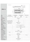 IP67 IO-Link Device 8AI M12