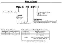 Guide CylinderWith End Lock MGG Series ø20, ø25, ø32, ø40, ø50, ø63, ø80, ø100
