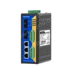 [100 Gigabit 2 Optical 3 Electrical] 2 Serial Port Ring Network Management Industrial Switch