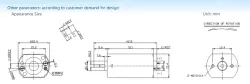 Carbon-brush motors