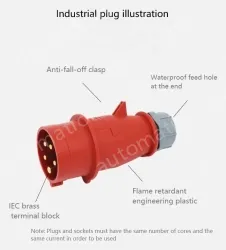 32A4 pole 400V surface mounting