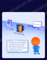 1 port RS232 to Ethernet