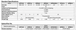 Modular Type Air Filter AF40-04-A