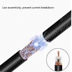 Coaxial cables SYV 50-3-1 Roll