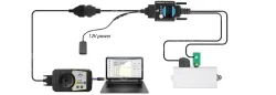 Godiag CAS1 CAS2 SER BMW Mech-Key Test Platform